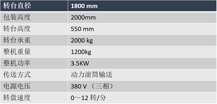 在線(xiàn)式纏繞機(jī) 在線(xiàn)式纏繞機(jī)